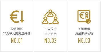 三十年深耕，卓越領航 專業海外房產投資移民代理品牌公司