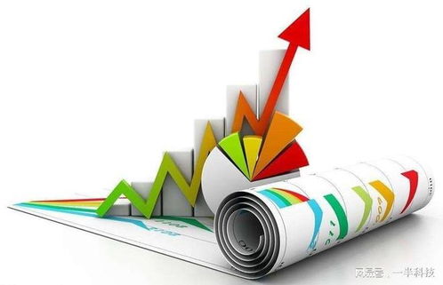 一半科技打造高效產(chǎn)品研發(fā)的最優(yōu)方案 plm結(jié)合ipd